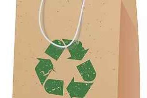 Packaging vietnamese sourcing supply (4)